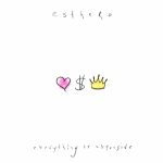everything-is-expensive